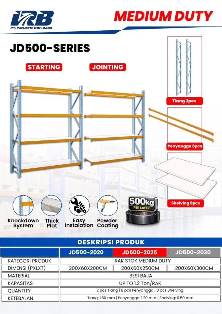 Rak Gudang PT. Industri Rak Baja